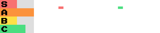 TierList